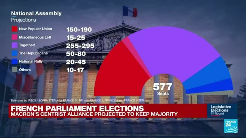 法国国民议会选举